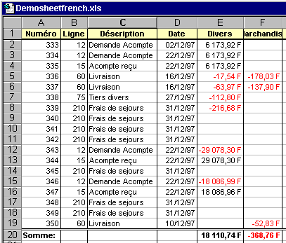 feuille en Francs
